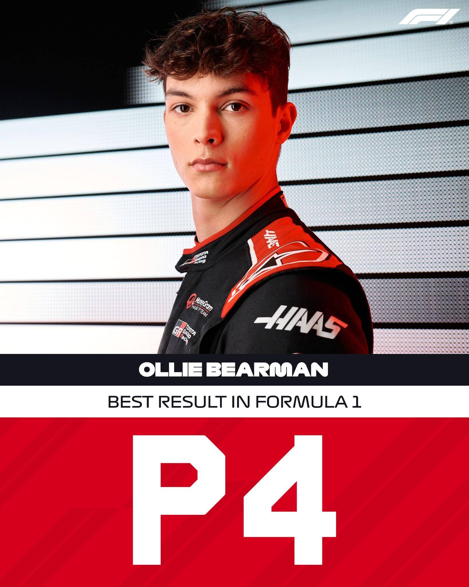 米兰捕鱼-包含哈斯车队险胜红牛车队，皮亚斯特里关键制胜的词条